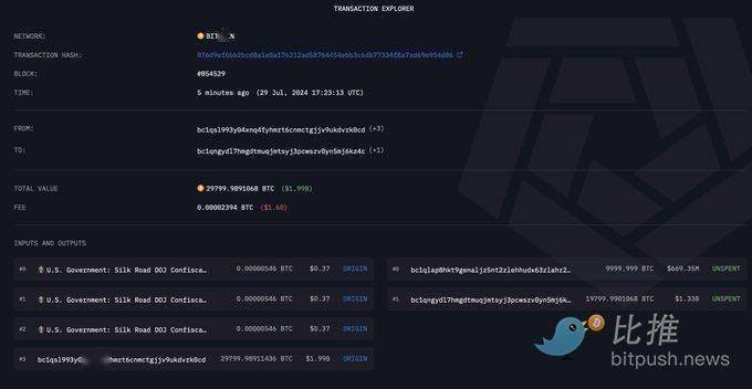 美国政府转移 20 亿美元的BTC，BTC应声跳水