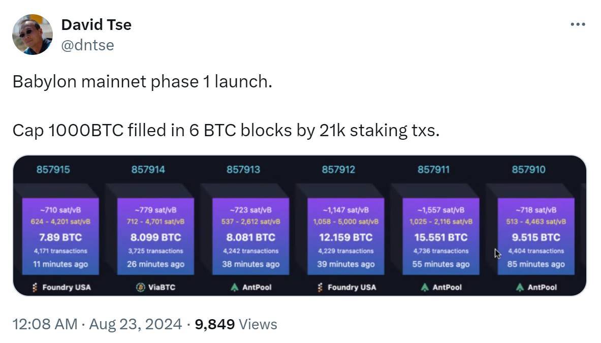 Babylon War 酣战，Bedrock 拔得头筹：uniBTC 引领 BTC LRT 爆发？