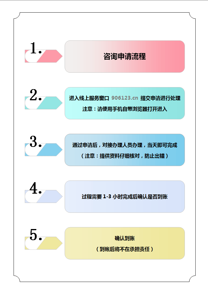FAMEEX平台资金问题得到解决，投资者权益保护方案启动