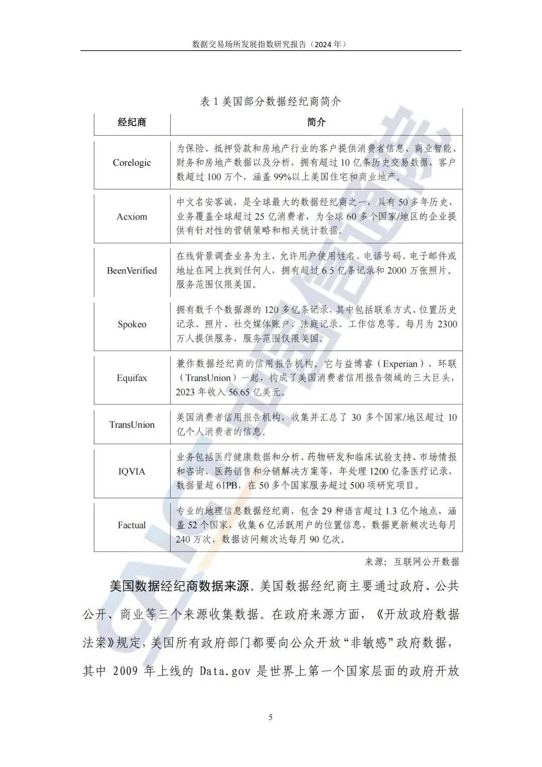2024最新国内外数据交易所发展现状