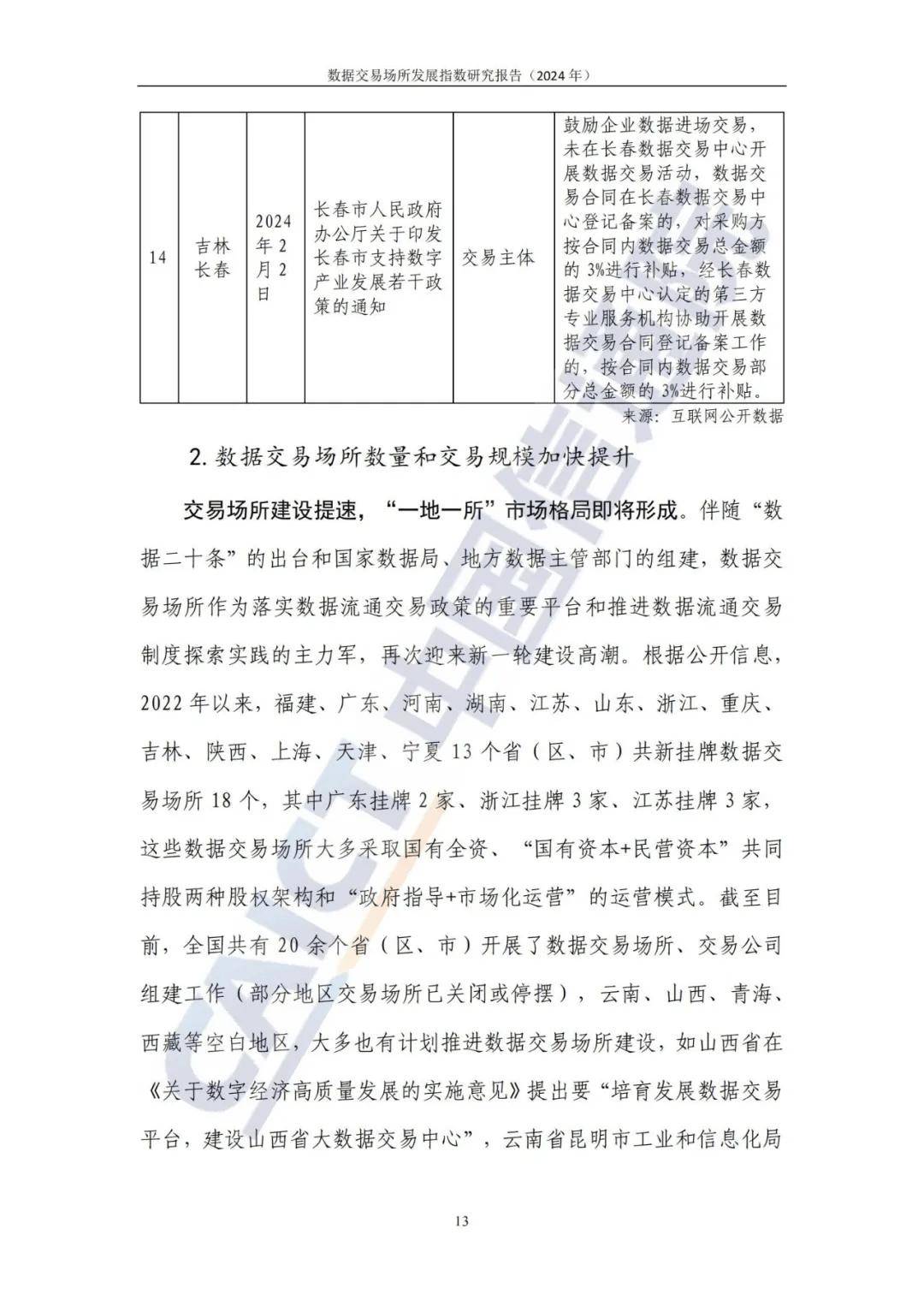 2024最新国内外数据交易所发展现状