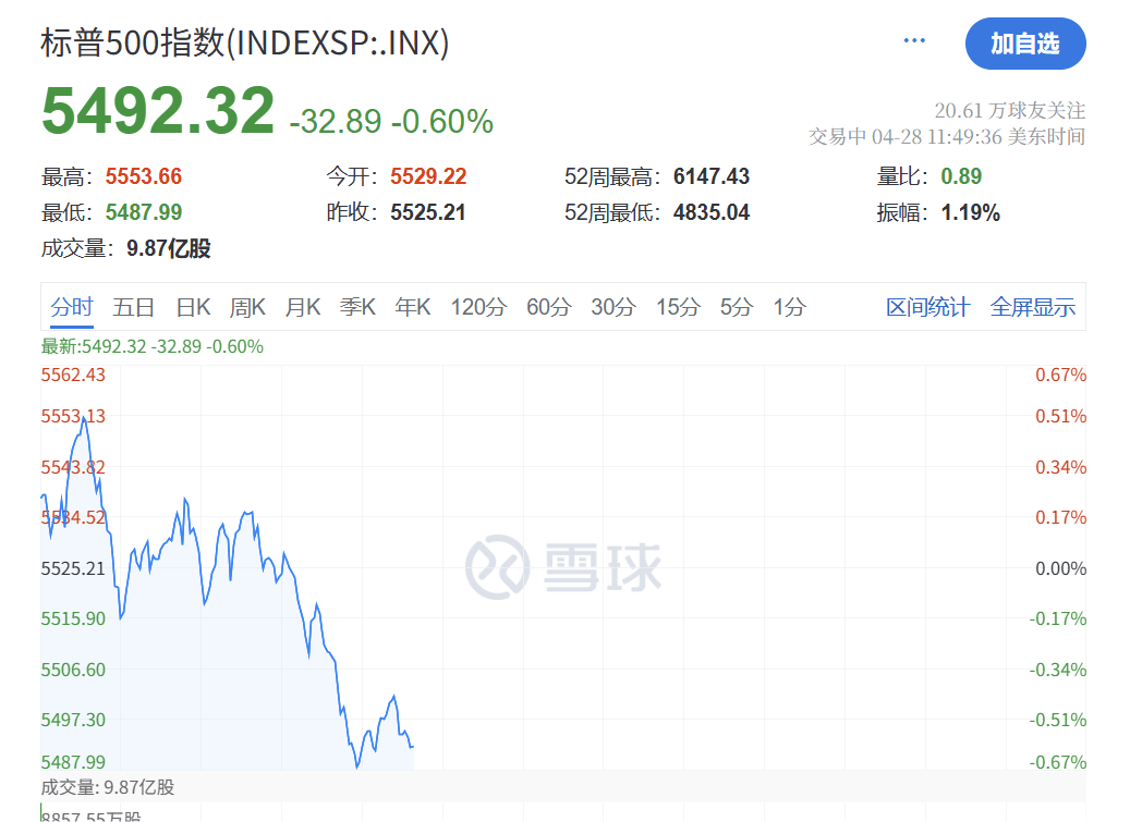 突发！欧洲，大停电！