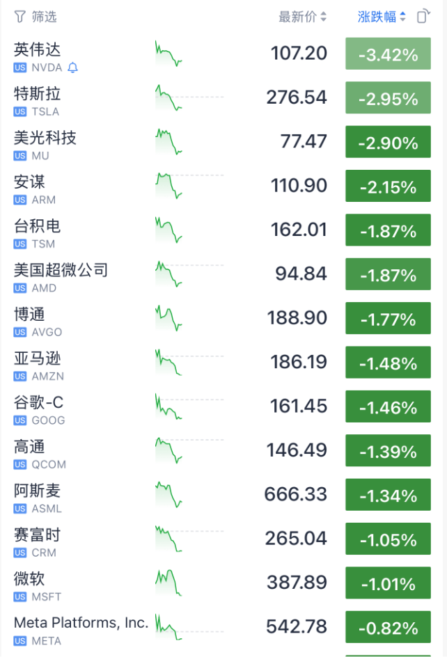 突发！欧洲，大停电！